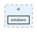 C:/Users/manza/Desktop/UNIVERSIDAD/GitHub/MotorC++/Proyecto/IG1App/src/core/ui/windows