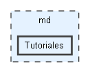 md/Tutoriales