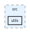 C:/Users/manza/Desktop/UNIVERSIDAD/GitHub/MotorC++/Proyecto/IG1App/src/utils