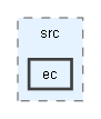 C:/Users/manza/Desktop/UNIVERSIDAD/GitHub/MotorC++/Proyecto/IG1App/src/ec