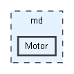 md/Motor